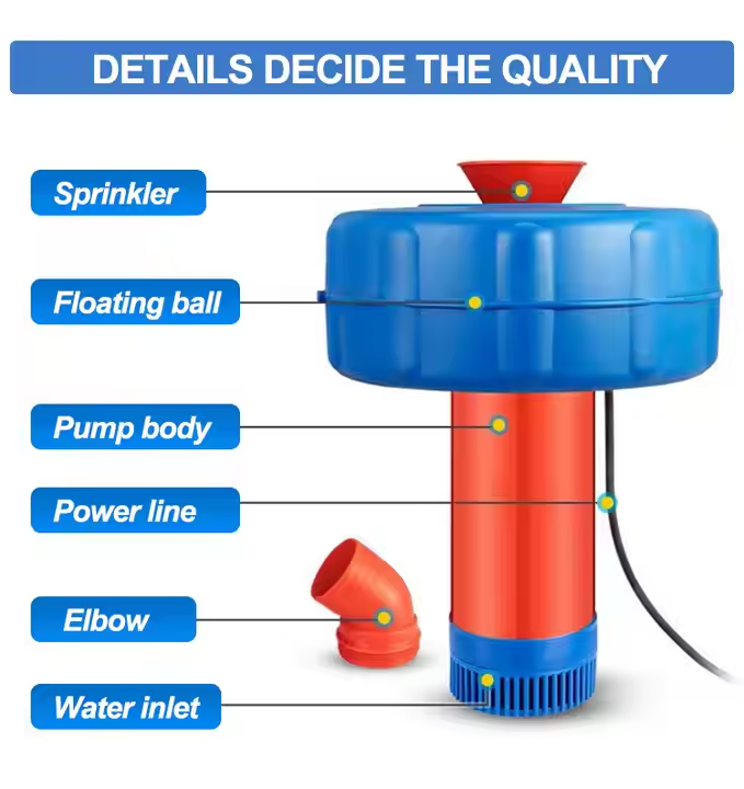 Solar Power Splash Floating Aq - Aquaculture Aerator Pump recensie en prijs
