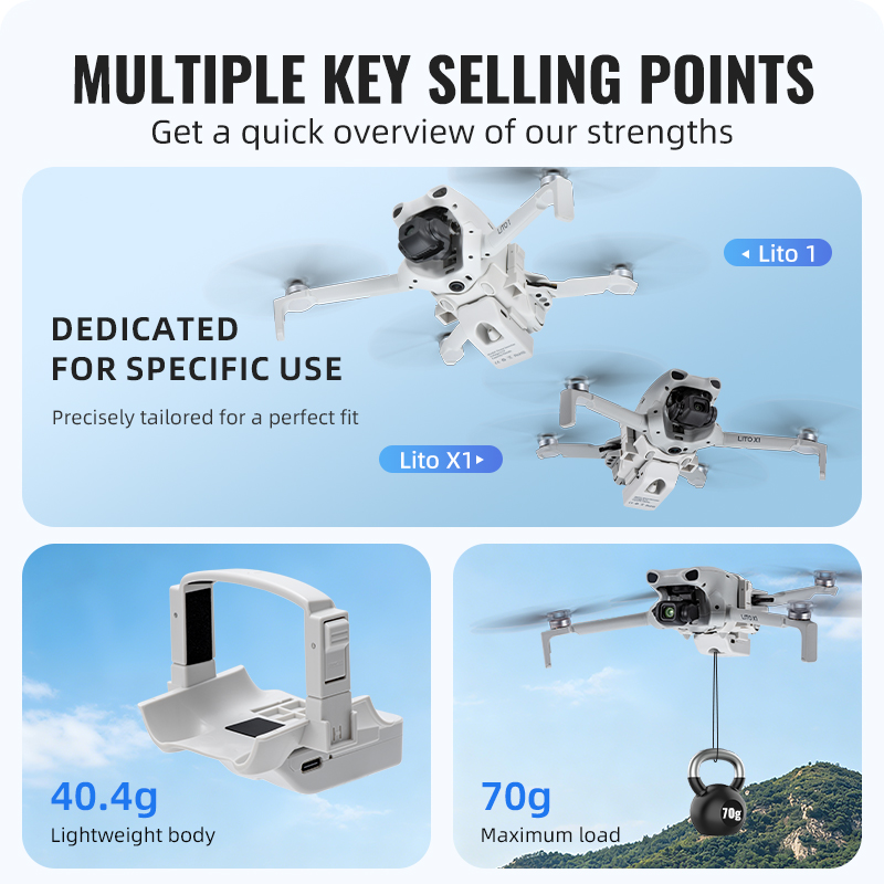 Airdrop System 12KM for DJI Li - Drone Crop Sprayer recensie en prijs