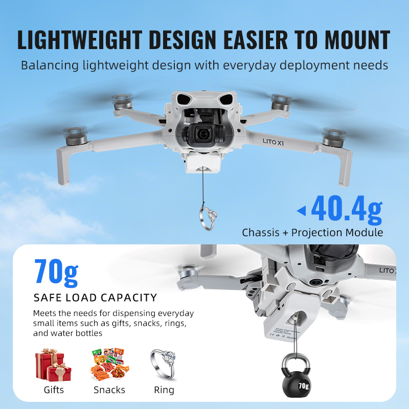 Airdrop System 12KM for DJI Li - Drone Crop Sprayer recensie en prijs