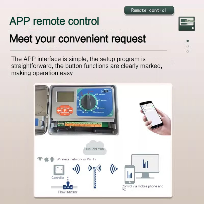 16-Zone Irrigation Controller, - Farming Zone recensie en prijs