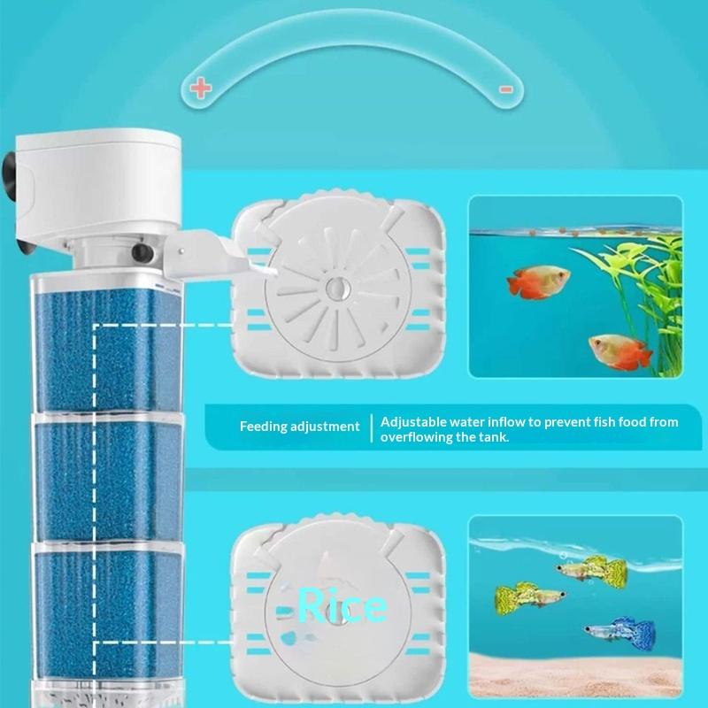 6 In1 Aquarium Filter Pump Fis - Aquaculture Aerator Pump recensie en prijs