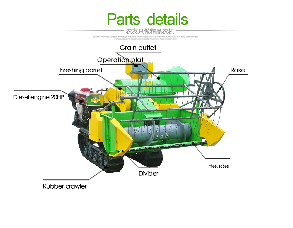 Mini Combine Harvester Rice Wh - Combine Harvester Mini recensie en prijs